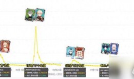 卡池爆料4.2最新,卡池爆料新动向，神秘角色即将登场！
